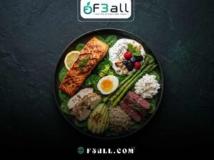 7-Day Protein Diet Plan for Wei 