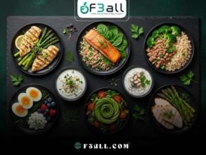 High Protein Weekly Meal Plan