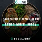 7-Day Protein Diet Plan for Wei
