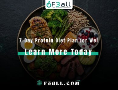 7-Day Protein Diet Plan for Wei