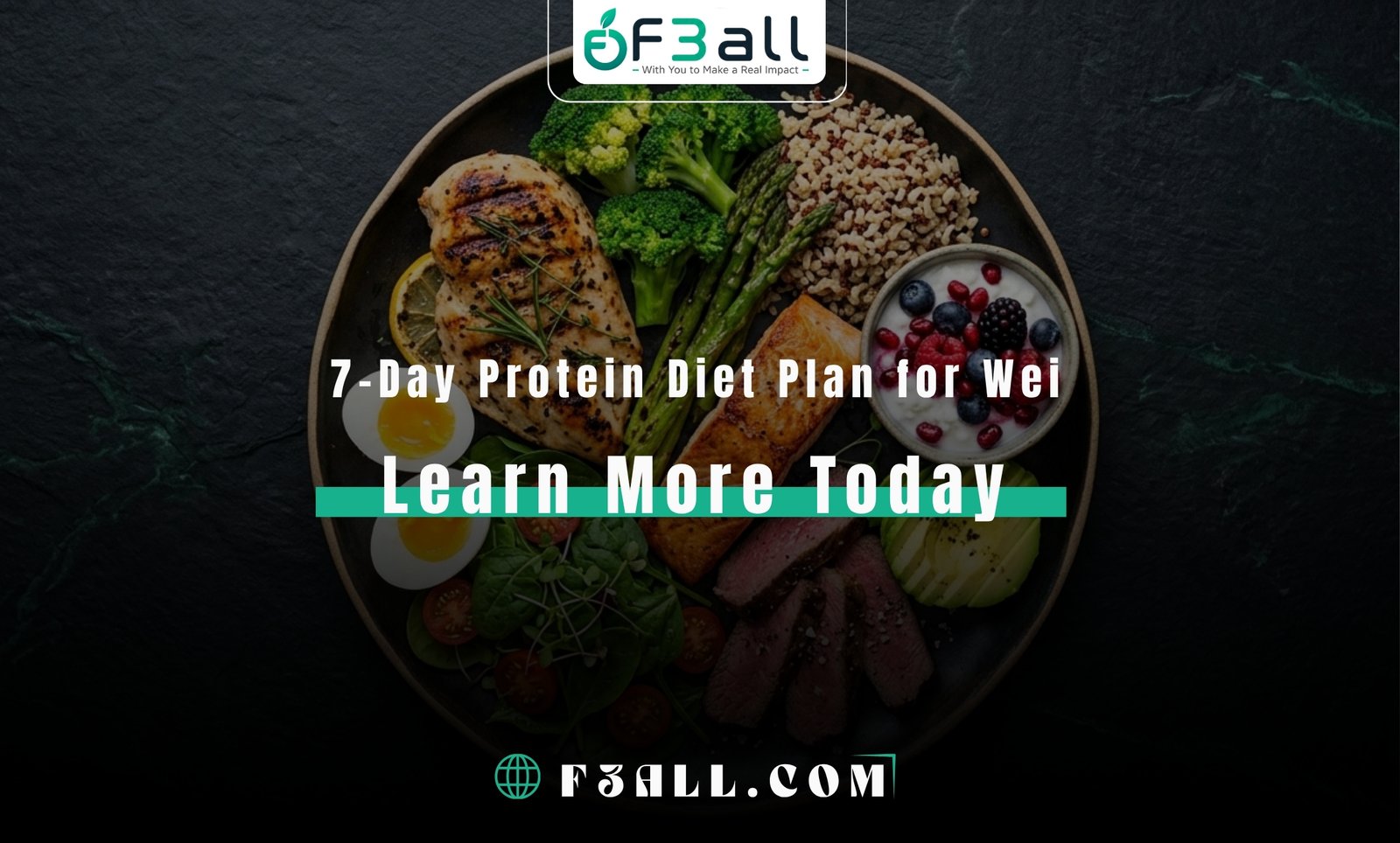7-Day Protein Diet Plan for Wei