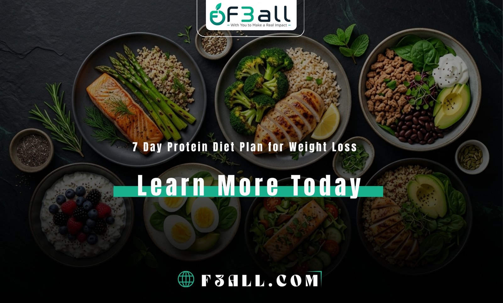 7 Day Protein Diet Plan for Weight Loss