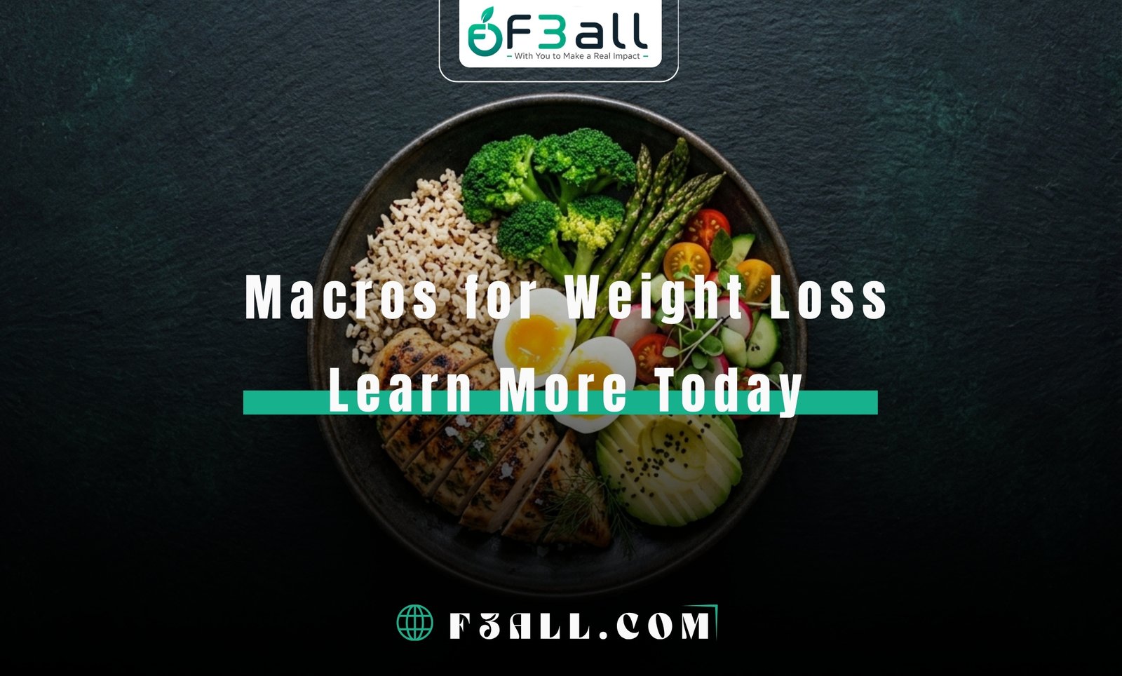 Macros for Weight Loss
