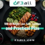 100 LB Weight Loss Safe Timeline