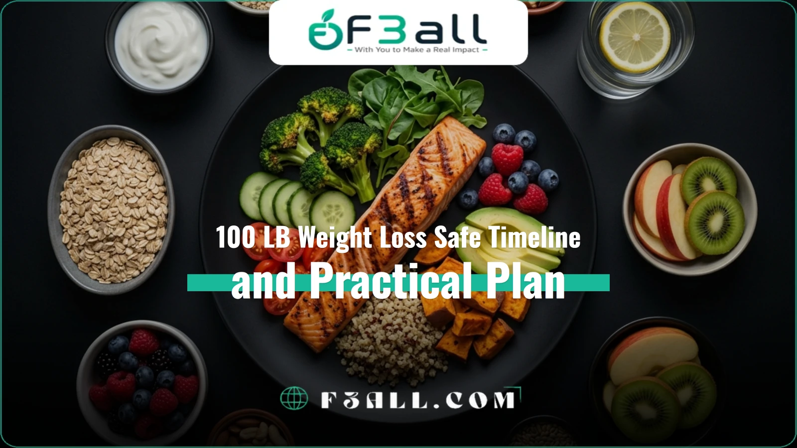 100 LB Weight Loss Safe Timeline