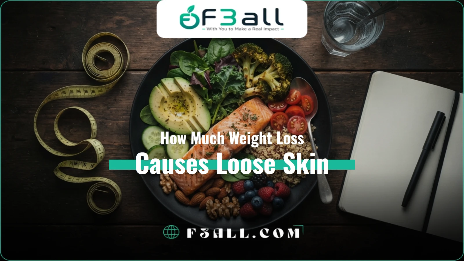 How Much Weight Loss